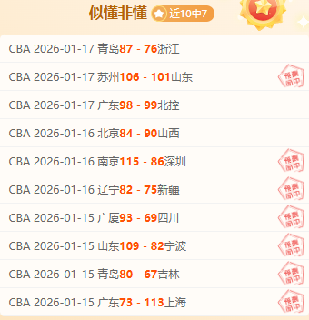 CBA,连胜势头助,青岛制药男,太阳城,太阳城娱乐,太阳城app,太阳城赌场