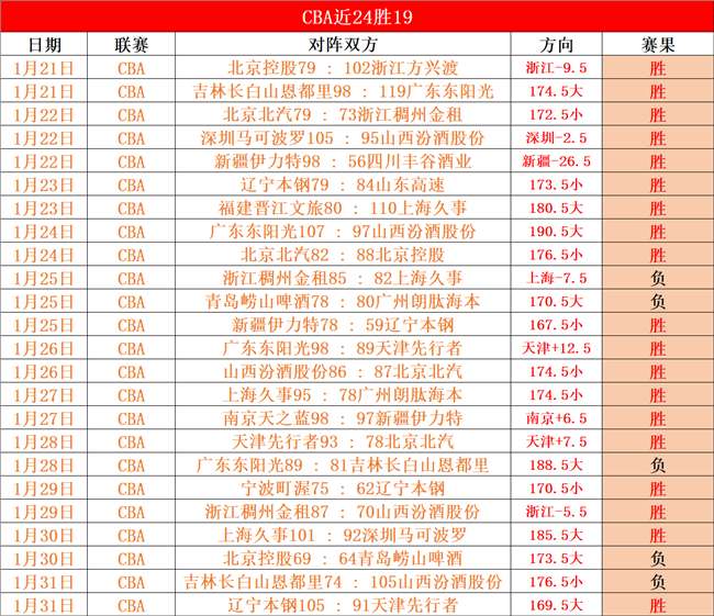 泰晤士报曝,萨拉赫战意,未定,太阳城,太阳城娱乐,太阳城app,太阳城赌场