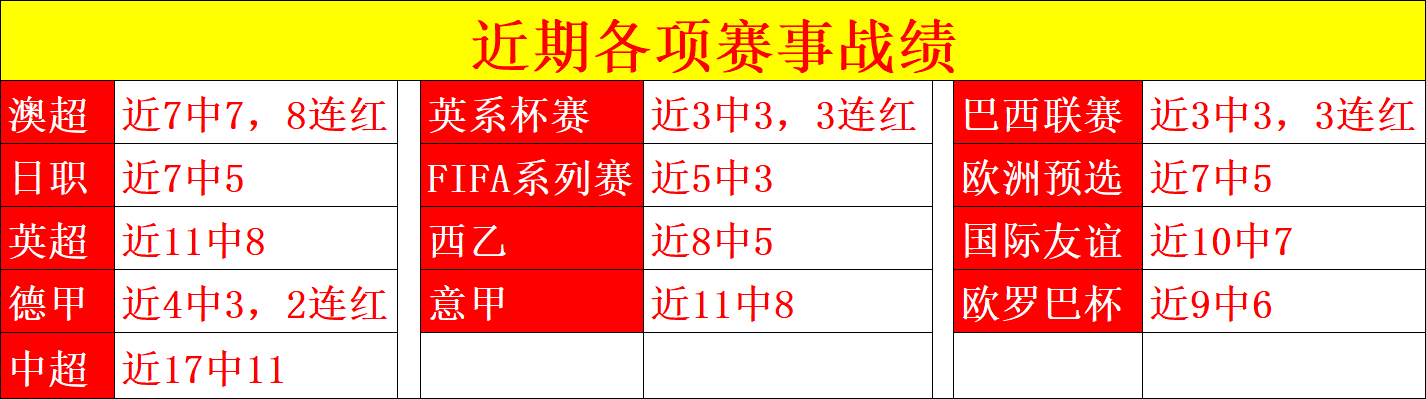 卢伟出任上,海久事男篮,主教练,太阳城,太阳城娱乐,太阳城app,太阳城赌场
