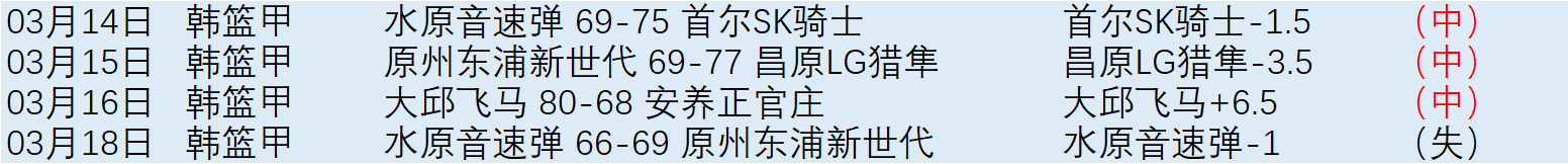 绿军客场惊,险击败篮网,波神,太阳城,太阳城娱乐,太阳城app,太阳城赌场