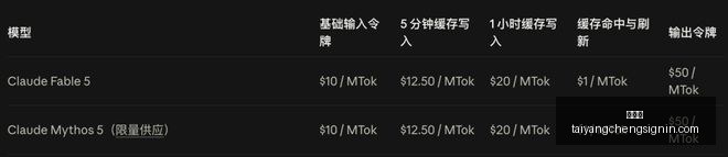 科技圈今日,狂欢,股强势反弹,太阳城,太阳城娱乐,太阳城app,太阳城赌场