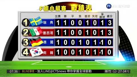 “利拉德等球员血栓疑虑被澄清：NBA球员并非易患血栓”