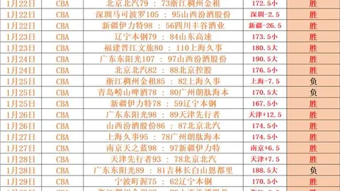 《泰晤士报曝料：萨拉赫战意未定，或缺席下周欧冠战蓝军关键战！》