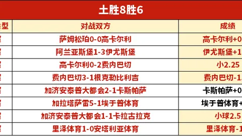 卡厄思梦境腾讯平台5月首播预告