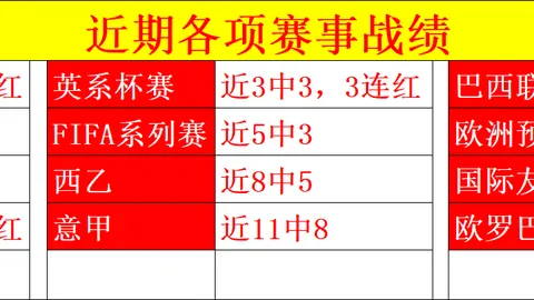 卢伟出任上海久事男篮主教练，时间：2025-02-21