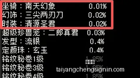 太阳城