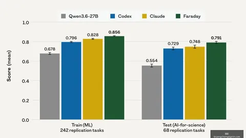 小米 8 新机速递：8340 大电池，骁龙 6 4 芯片亮点解析