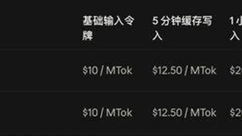 科技圈今日狂欢：股强势反弹，股民热议背后的秘密2026最新分析